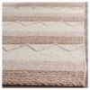 Safavieh Roseville Collection Hand-Woven Tufted Accent Rug -Safavieh Furniture GUEST 39e6c111 9114 4d61 aecd 05bde3010895