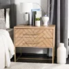 Safavieh Couture Estelle Nightstand - Modern Oak and Brass 2-Drawer Side Table -Safavieh Furniture GUEST bd3d92ba 41d6 4f06 b031 2b8095a01b62